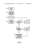 TRANSACTIONAL SECURITY OVER A NETWORK diagram and image