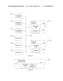 TRANSACTIONAL SECURITY OVER A NETWORK diagram and image