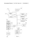 TRANSACTIONAL SECURITY OVER A NETWORK diagram and image