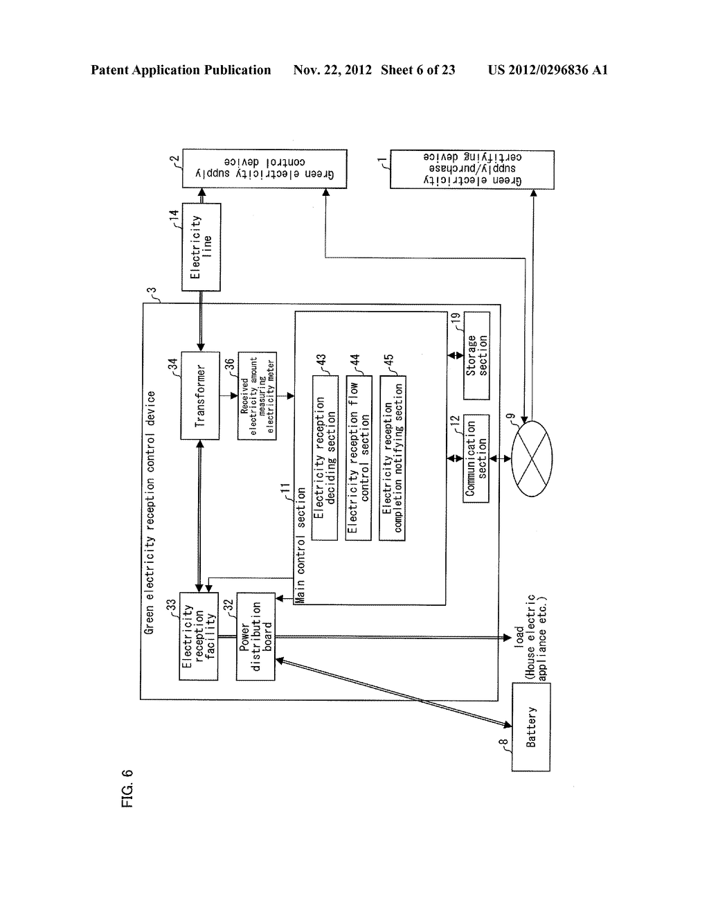 POWER DEMAND-SUPPLY SYSTEM - diagram, schematic, and image 07
