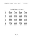 Method for Creating Roll Yield Indexes and Index Products diagram and image