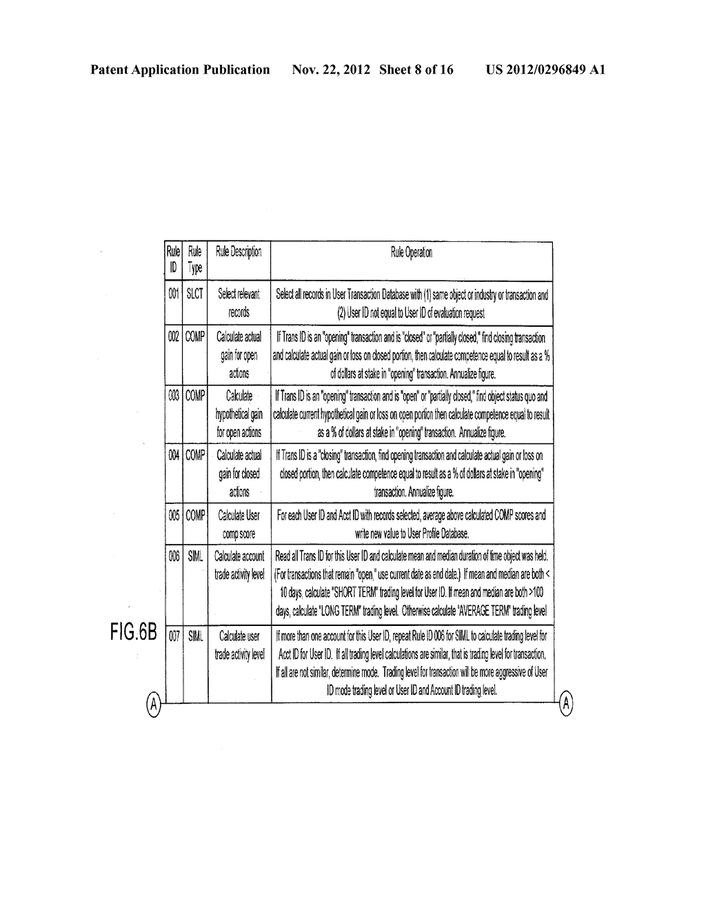 SYSTEM AND METHOD FOR GENERATING TRANSACTION BASED RECOMMENDATIONS - diagram, schematic, and image 09