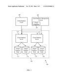 SYSTEM AND METHOD FOR IMPLEMENTING ON DEMAND CLOUD DATABASE diagram and image