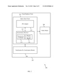 SYSTEM AND METHOD FOR IMPLEMENTING ON DEMAND CLOUD DATABASE diagram and image