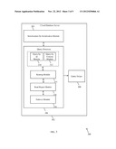 SYSTEM AND METHOD FOR IMPLEMENTING ON DEMAND CLOUD DATABASE diagram and image