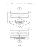 SYSTEM AND METHOD FOR IMPLEMENTING ON DEMAND CLOUD DATABASE diagram and image