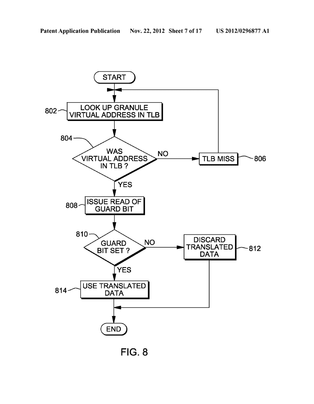 FACILITATING DATA COHERENCY USING IN-MEMORY TAG BITS AND TAG TEST     INSTRUCTIONS - diagram, schematic, and image 08