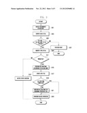 METHOD AND APPARATUS FOR SPLITTING MEDIA FILES diagram and image