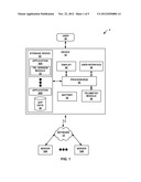 ENCODING A SCHEMA VERSION IN TABLE NAMES diagram and image