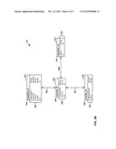 ENCODING A SCHEMA VERSION IN TABLE NAMES diagram and image