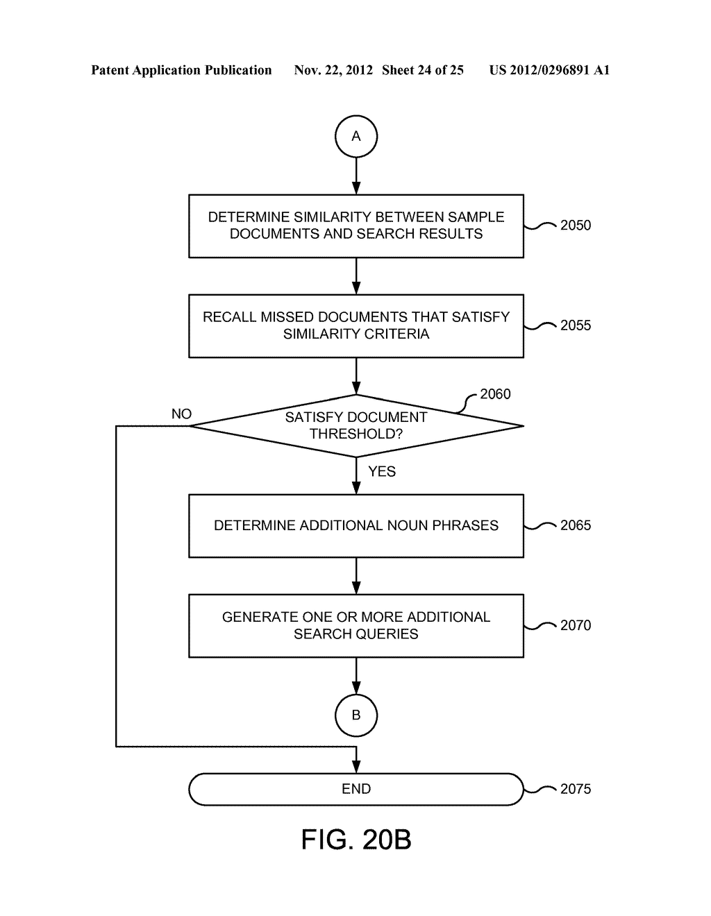 METHODS AND SYSTEMS FOR AUTOMATIC EVALUATION OF ELECTRONIC DISCOVERY     REVIEW AND PRODUCTIONS - diagram, schematic, and image 25