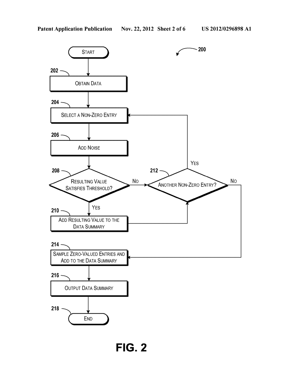 Efficient Publication of Sparse Data - diagram, schematic, and image 03