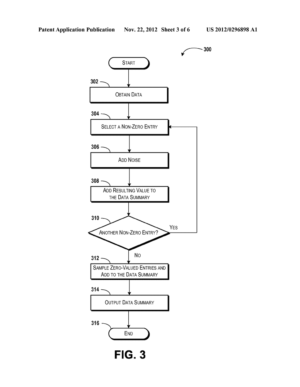 Efficient Publication of Sparse Data - diagram, schematic, and image 04