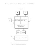 Decision Management System to Define, Validate and Extract Data for     Predictive Models diagram and image