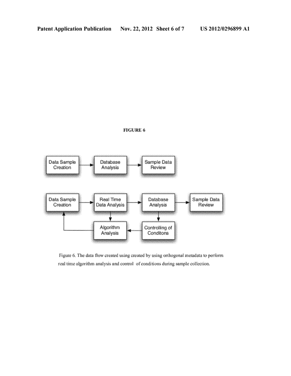 Decision Management System to Define, Validate and Extract Data for     Predictive Models - diagram, schematic, and image 07