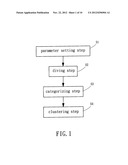 GRID-BASED DATA CLUSTERING METHOD diagram and image