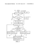 GRID-BASED DATA CLUSTERING METHOD diagram and image