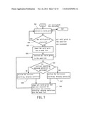 GRID-BASED DATA CLUSTERING METHOD diagram and image