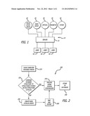 VIRTUALIZED WORKSPACES FOR STANDARDIZATION OF ACCESS TO DATA diagram and image