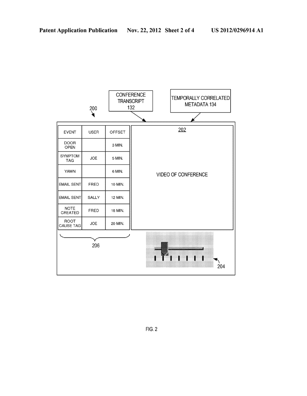 TEMPORALLY-CORRELATED ACTIVITY STREAMS FOR CONFERENCES - diagram, schematic, and image 03