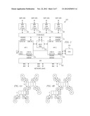 Collective Acceleration Unit Tree Structure diagram and image