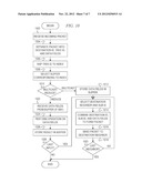 Collective Acceleration Unit Tree Structure diagram and image