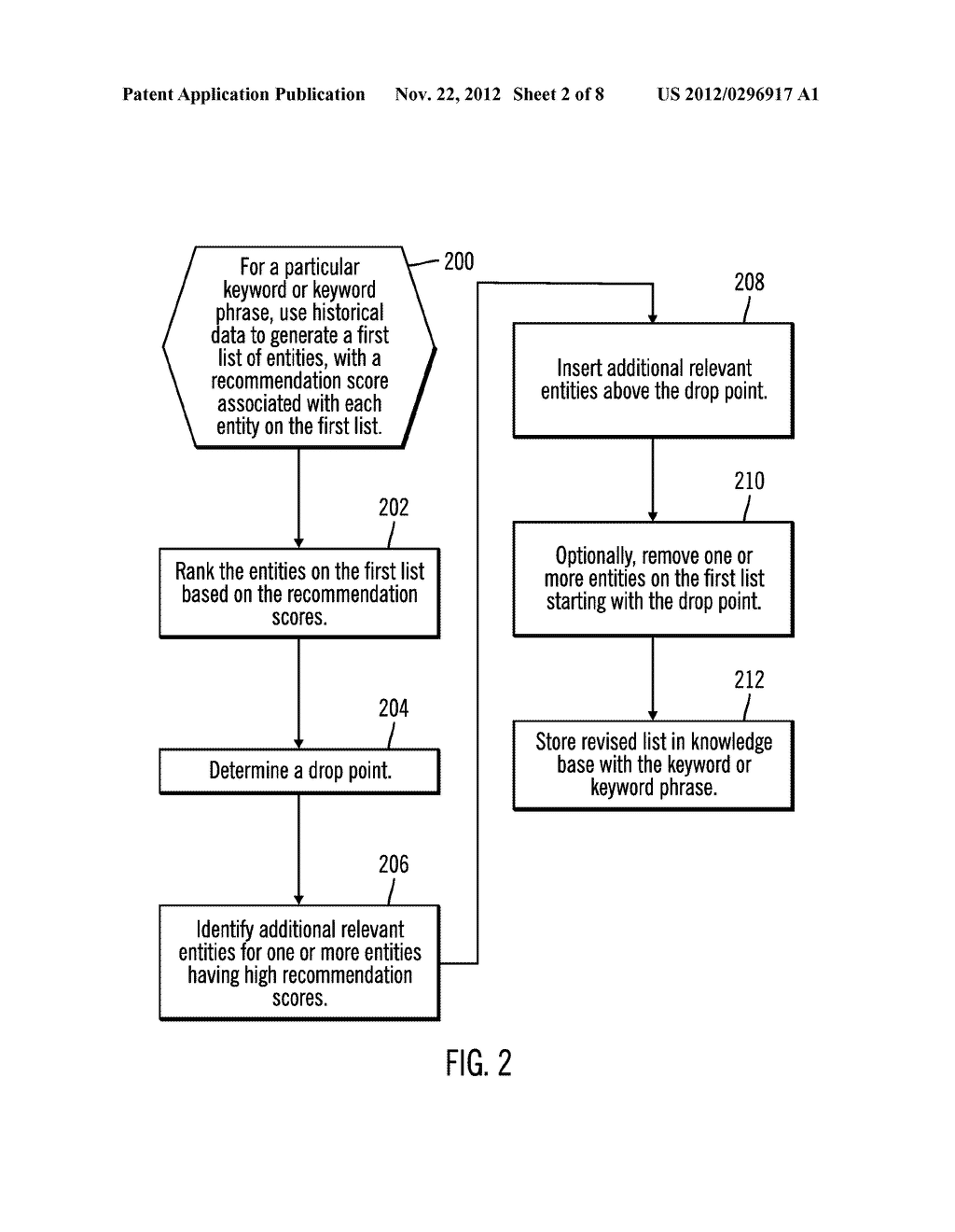 ADJUSTING RESULTS BASED ON A DROP POINT - diagram, schematic, and image 03