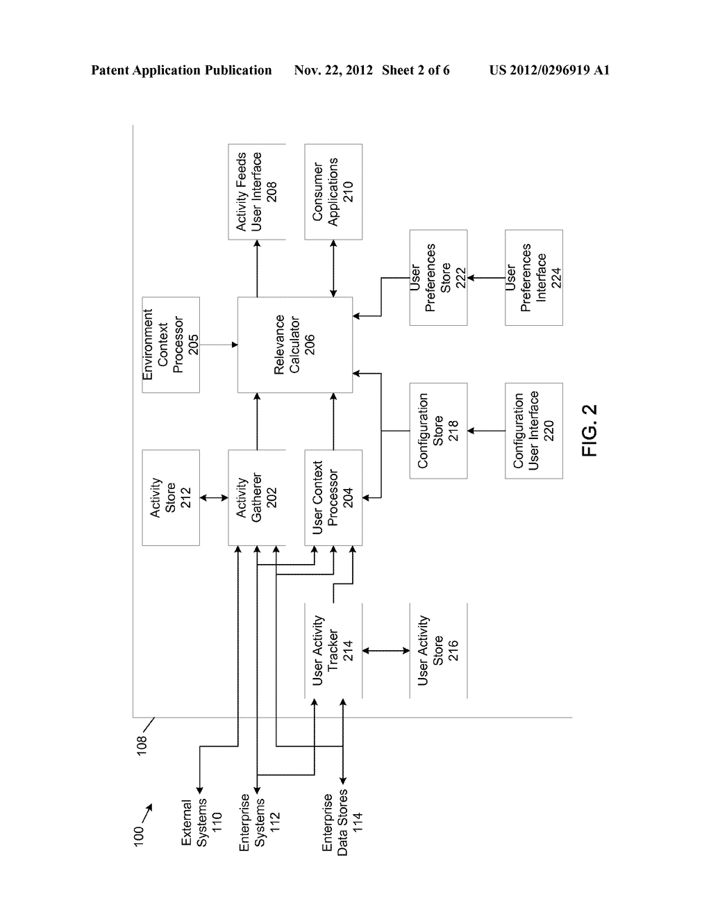 Contextual Relevance Engine for Activity Feeds - diagram, schematic, and image 03