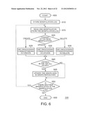 METHOD, PROGRAM, AND SYSTEM FOR CONVERTING PART OF GRAPH DATA TO DATA     STRUCTURE AS AN IMAGE OF HOMOMORPHISM diagram and image