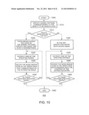 METHOD, PROGRAM, AND SYSTEM FOR CONVERTING PART OF GRAPH DATA TO DATA     STRUCTURE AS AN IMAGE OF HOMOMORPHISM diagram and image