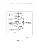 METHOD, PROGRAM, AND SYSTEM FOR CONVERTING PART OF GRAPH DATA TO DATA     STRUCTURE AS AN IMAGE OF HOMOMORPHISM diagram and image