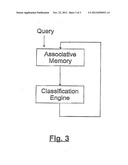 ASSOCIATIVE MEMORY diagram and image