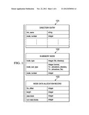 PROVIDING VIRTUAL FILES TO STORE METADATA diagram and image