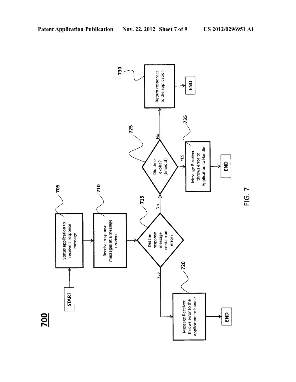 SYSTEM AND METHOD TO EXECUTE STEPS OF AN APPLICATION FUNCTION     ASYNCHRONOUSLY - diagram, schematic, and image 08