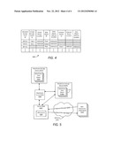 METHOD AND SYSTEM FOR PROVIDING ACCESS TO MAINFRAME DATA OBJECTS IN A     HETEROGENEOUS COMPUTING ENVIRONMENT diagram and image