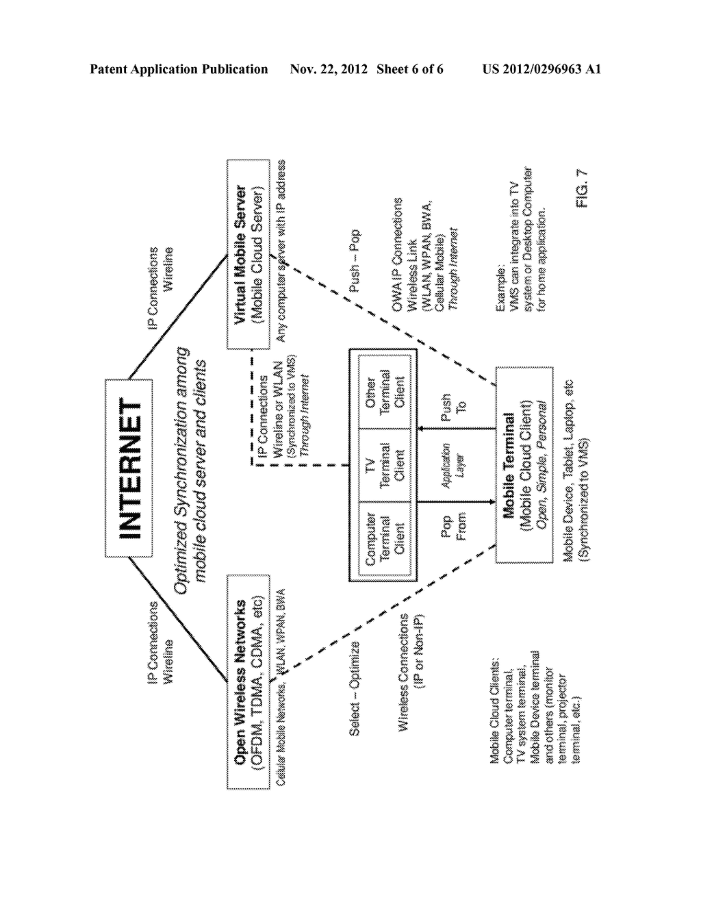 OPEN WIRELESS ARCHITECTURE (OWA) MOBILE CLOUD INFRASTRUCTURE AND METHOD - diagram, schematic, and image 07