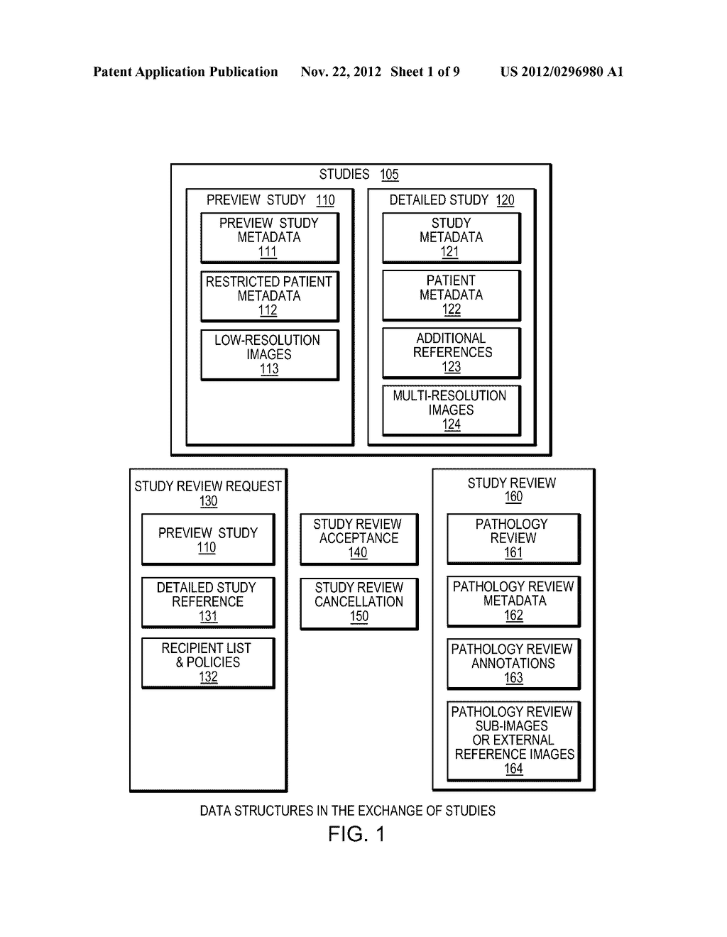 SYSTEM FOR NETWORKED DIGITAL PATHOLOGY EXCHANGE - diagram, schematic, and image 02