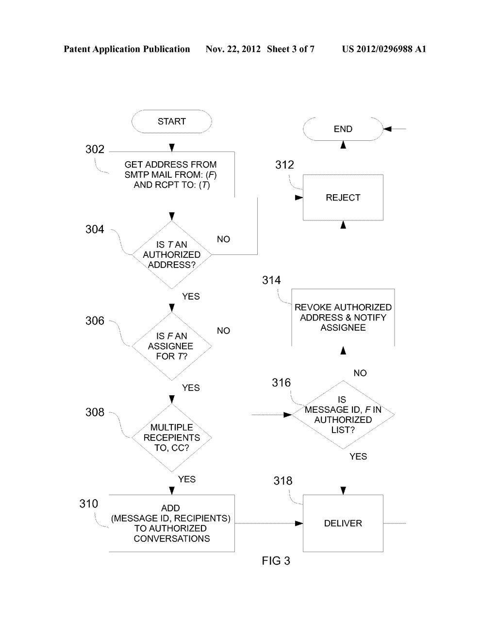 EMAIL SPAM ELIMINATION USING PER-CONTACT ADDRESS - diagram, schematic, and image 04