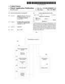 INSTANT MESSAGING VALIDATION diagram and image