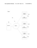 INSTANT MESSAGING VALIDATION diagram and image