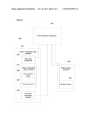 INSTANT MESSAGING VALIDATION diagram and image