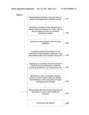 INSTANT MESSAGING VALIDATION diagram and image