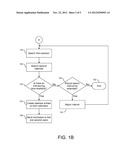 Automatic Scheduling Tool diagram and image