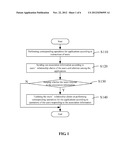 Network-Application Association Method and System diagram and image