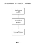Network-Application Association Method and System diagram and image
