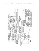 METHOD AND SYSTEM FOR MANAGING ELECTRONIC MAIL diagram and image