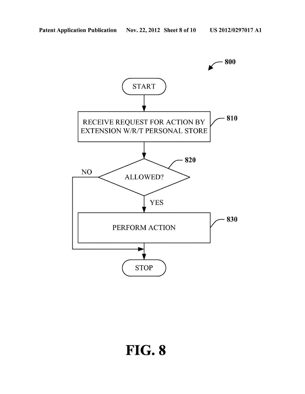 PRIVACY-CONSCIOUS PERSONALIZATION - diagram, schematic, and image 09