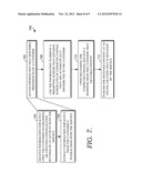 PROMPTING SERVICE diagram and image