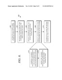 PROMPTING SERVICE diagram and image