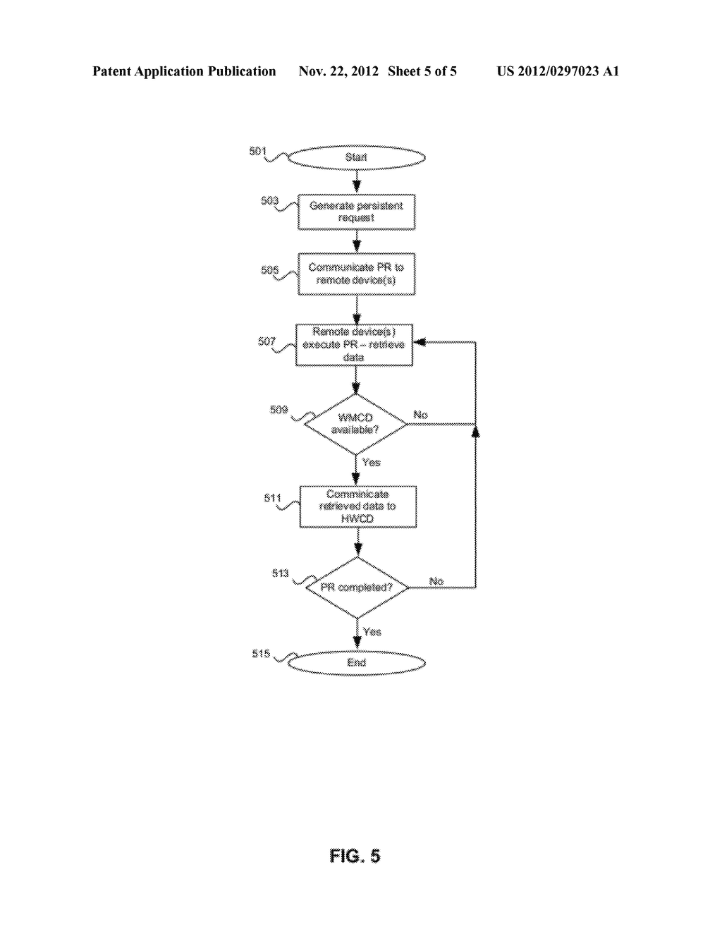 Method and System for a Persistent Request Generated by a Wireless Device,     Executed Remotely and Output to Configurable Local Resources - diagram, schematic, and image 06